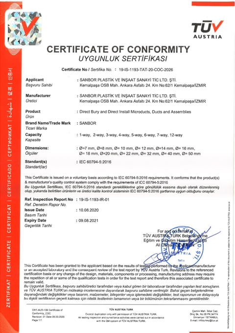 IEC 60794-5 Tüv Belgesi